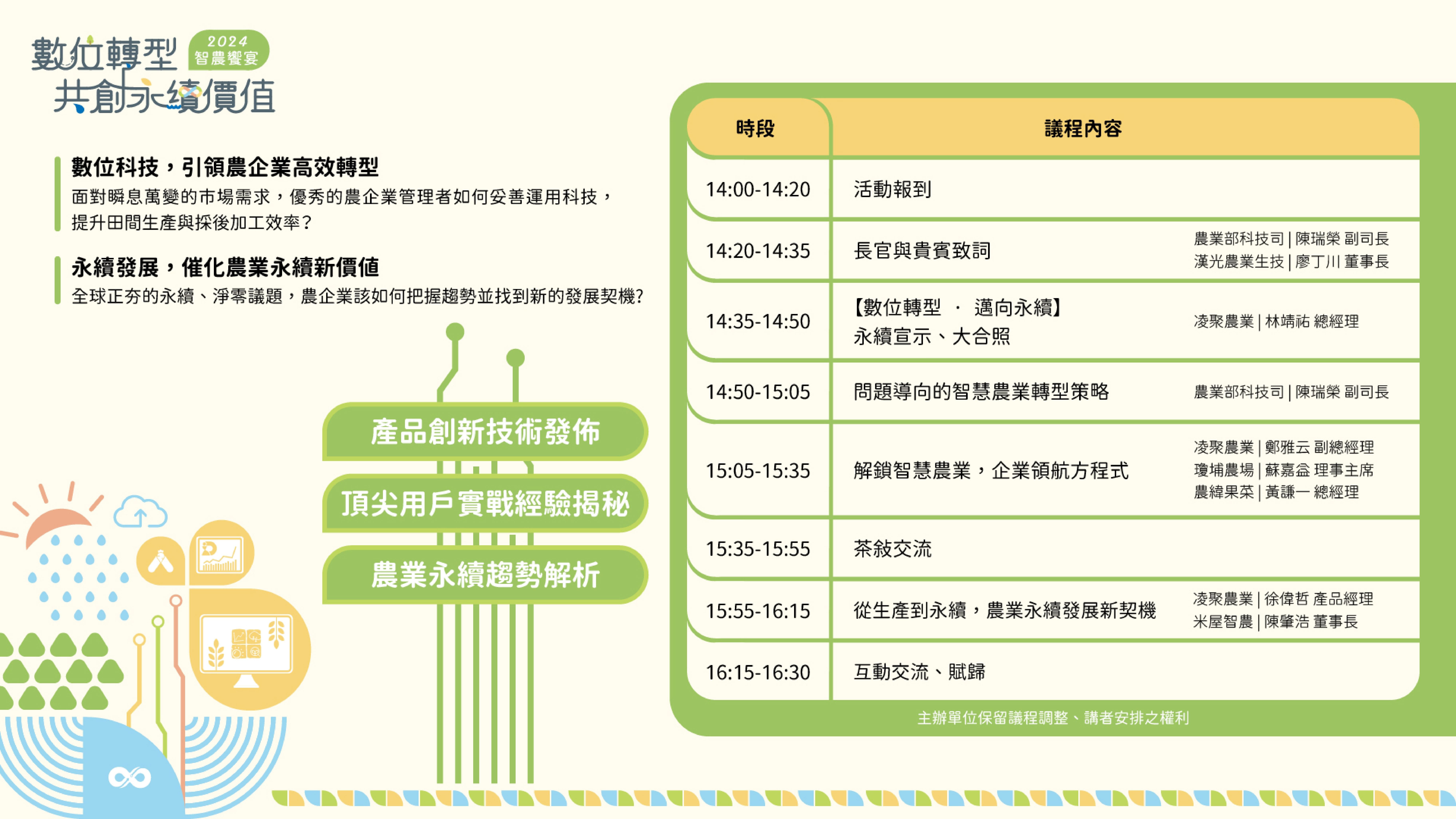 圖: 2024智農饗宴活動議程